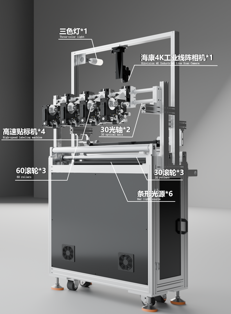 Device Component Diagram